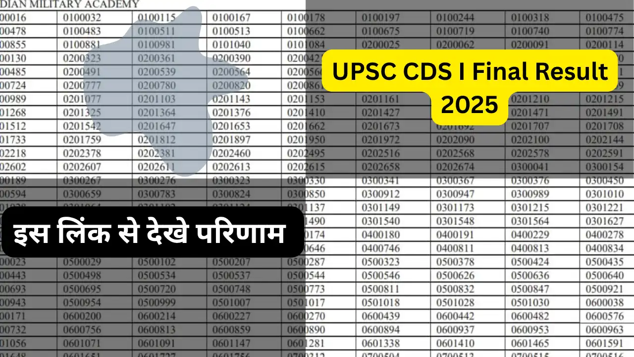 UPSC CDS I Final Result 2025