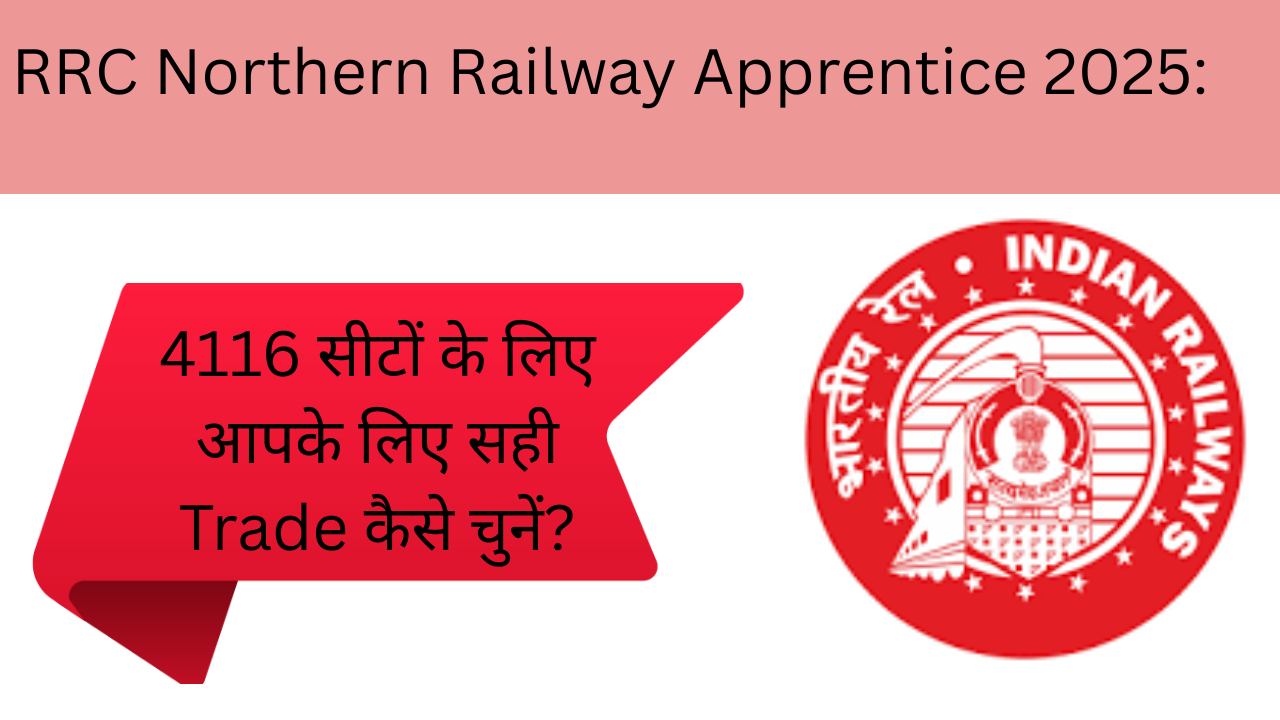 RRC Northern Railway Apprentice 2025: