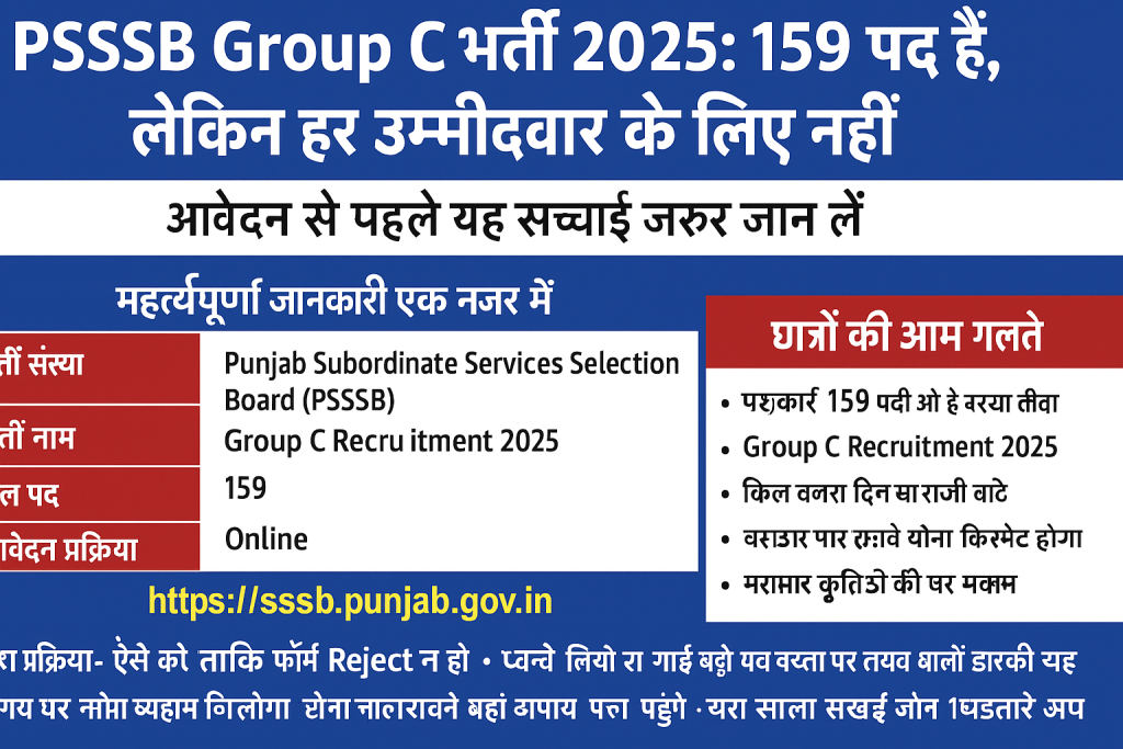 PSSSB Group C vacancy 2025