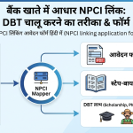 Bank Account me Aadhaar NPCI Link Application Format