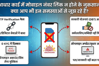 Aadhar card mobile Number link